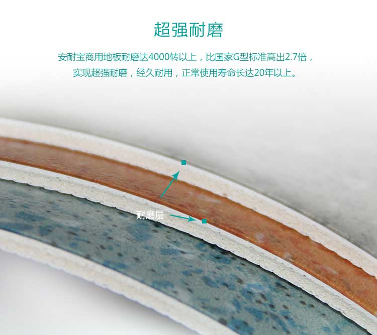 安發(fā)松樹(shù)林·商用地板